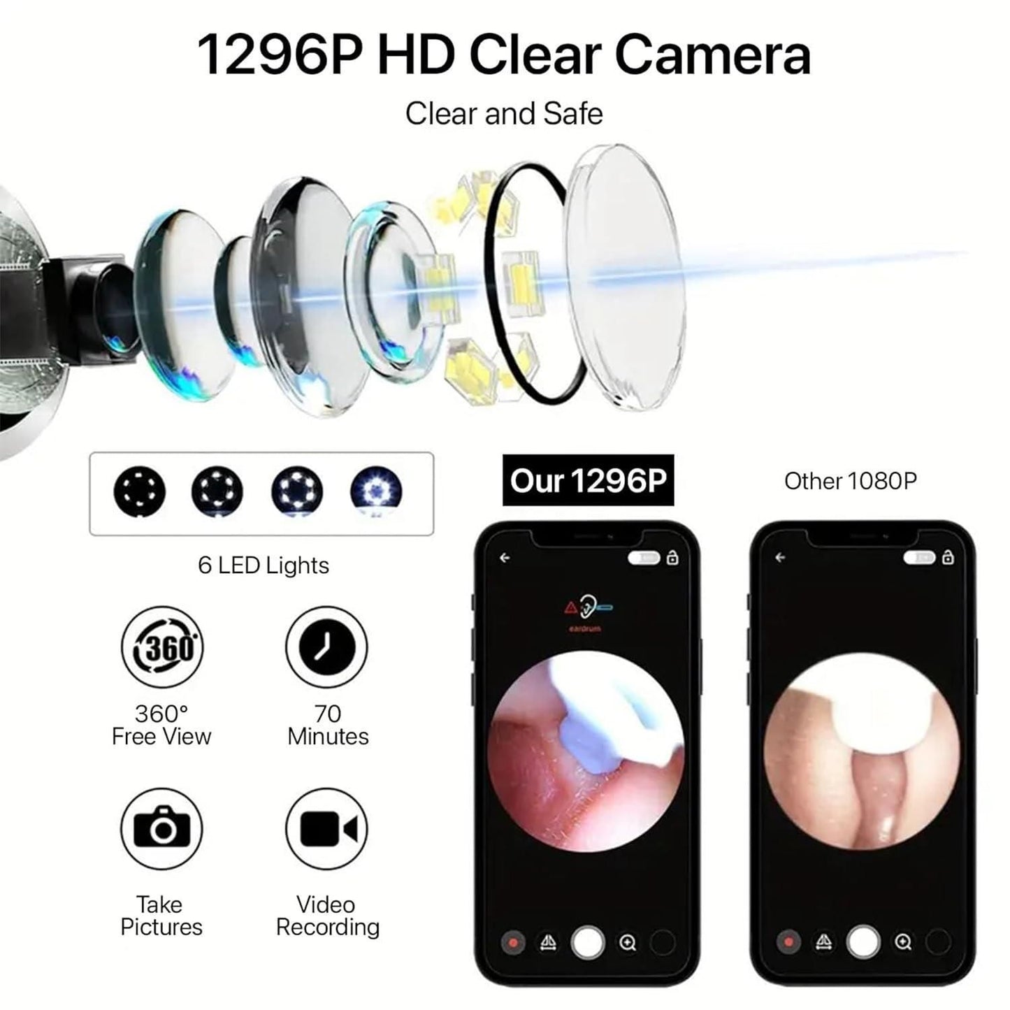 WaxScope™- Ear Cleaner